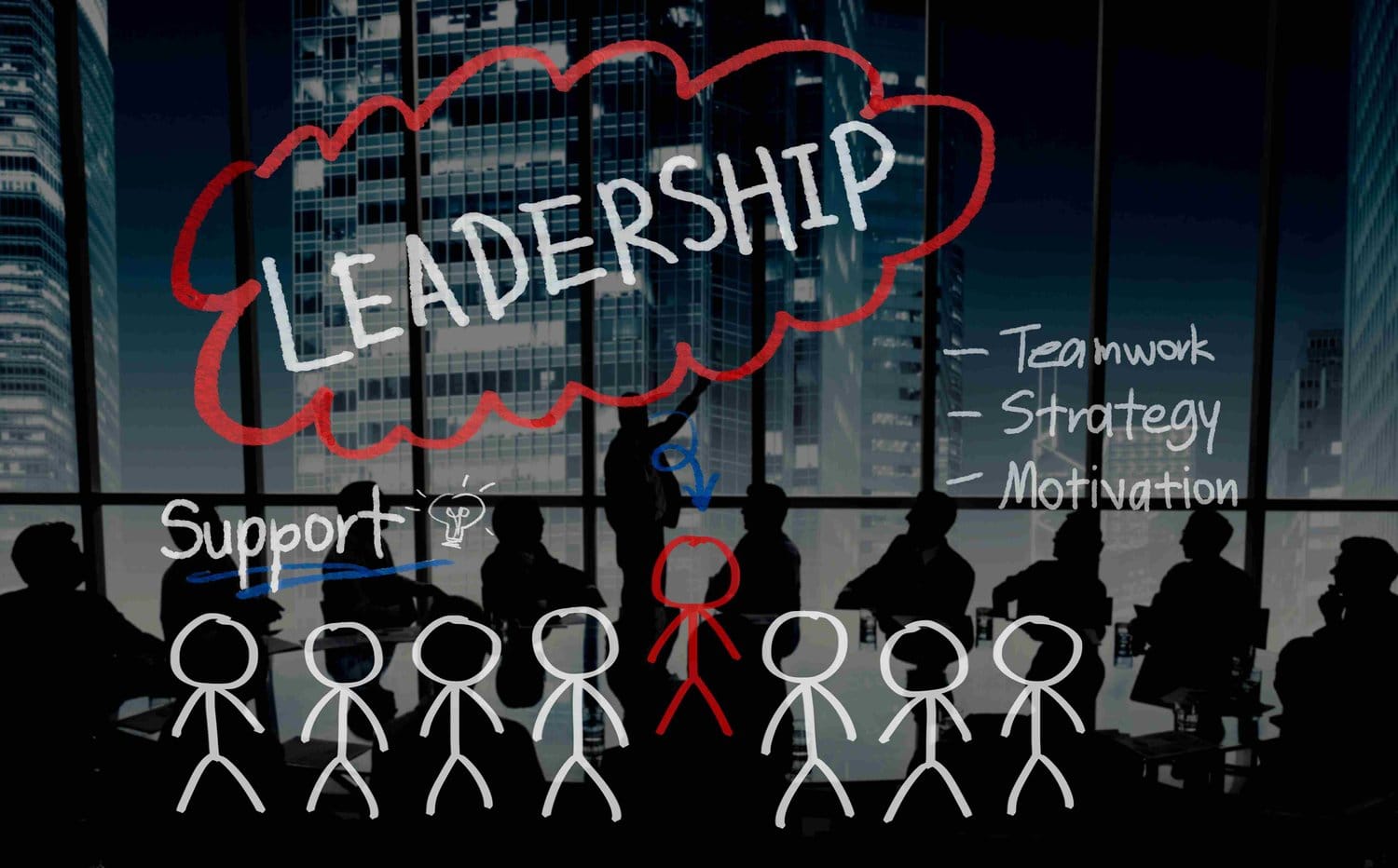 leadership poster